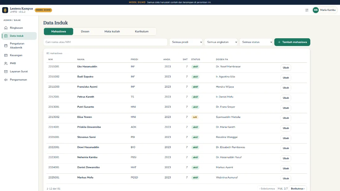 Data mahasiswa di portal admin