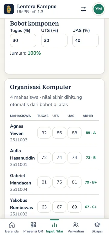 Input nilai oleh dosen