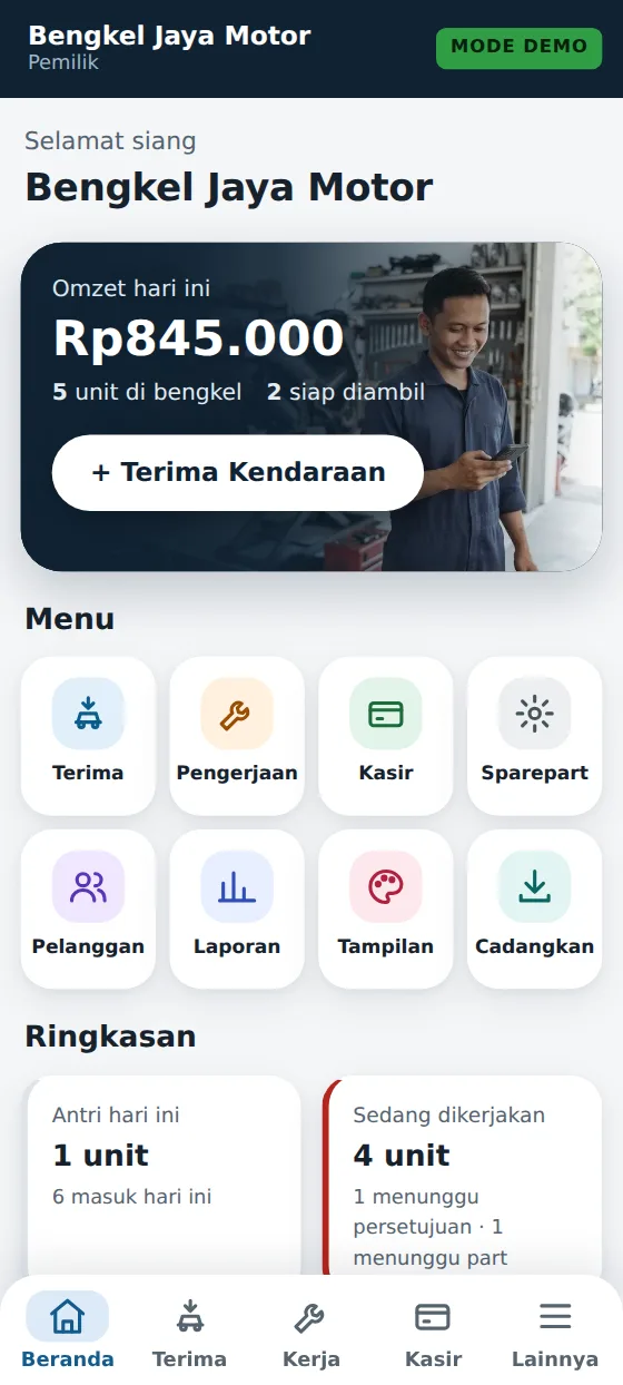 Layar Beranda Tokiva Bengkel: omzet hari ini, unit di bengkel, siap diambil, dan menu delapan ikon