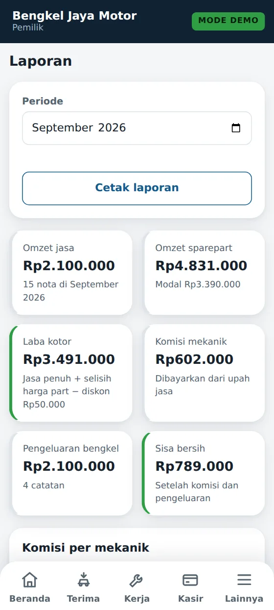 Layar Laporan: omzet jasa, omzet sparepart, laba kotor, komisi mekanik, dan sisa bersih