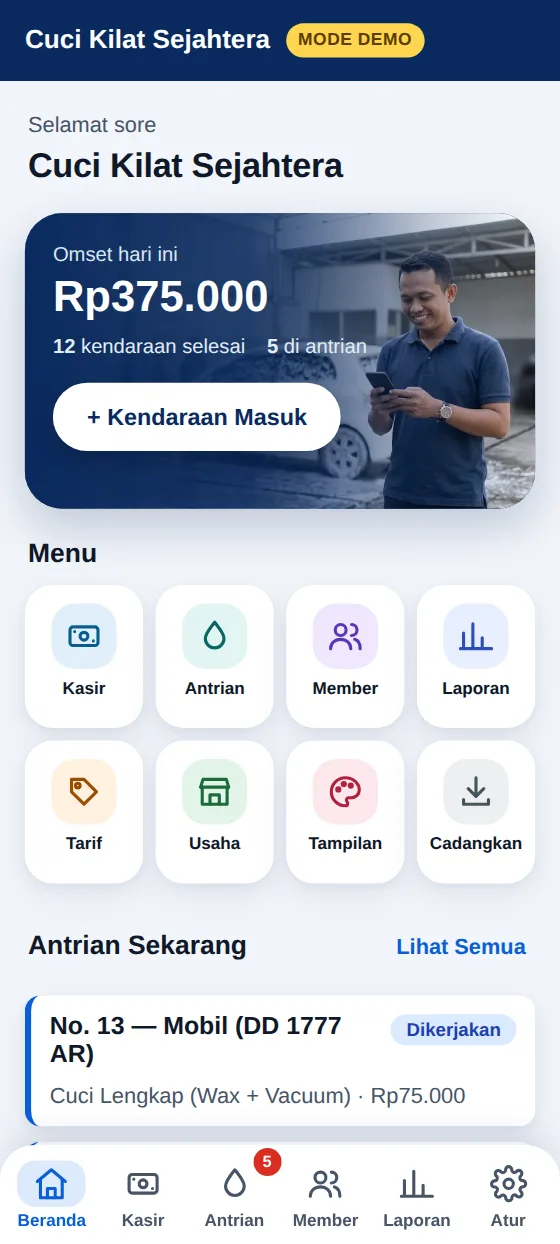 Layar Beranda Tokiva Cuci: omset hari ini, kendaraan selesai, yang masih di antrian, dan menu delapan ikon
