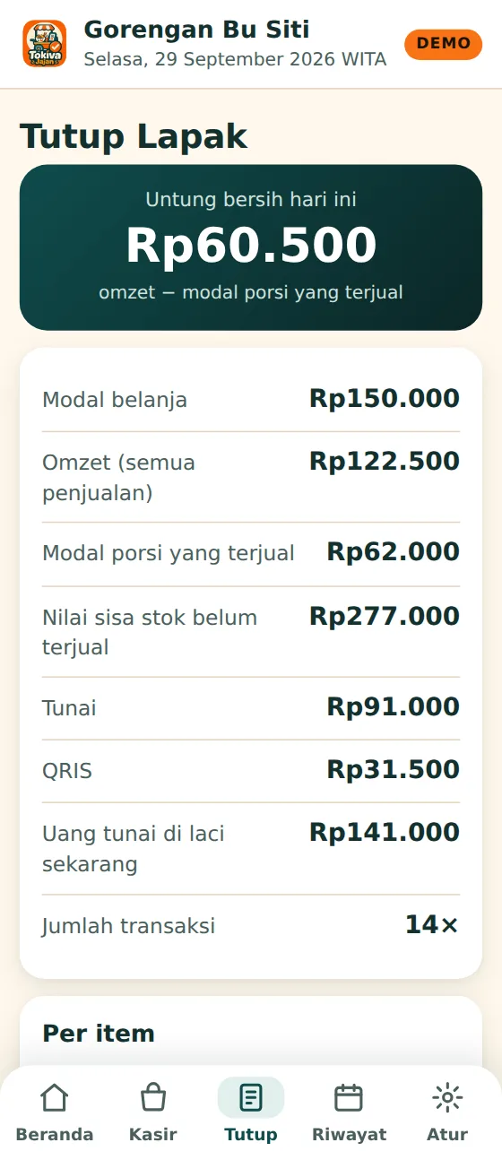 Layar Tutup Lapak: untung bersih hari ini Rp60.500, modal, omzet, tunai, QRIS, dan uang di laci