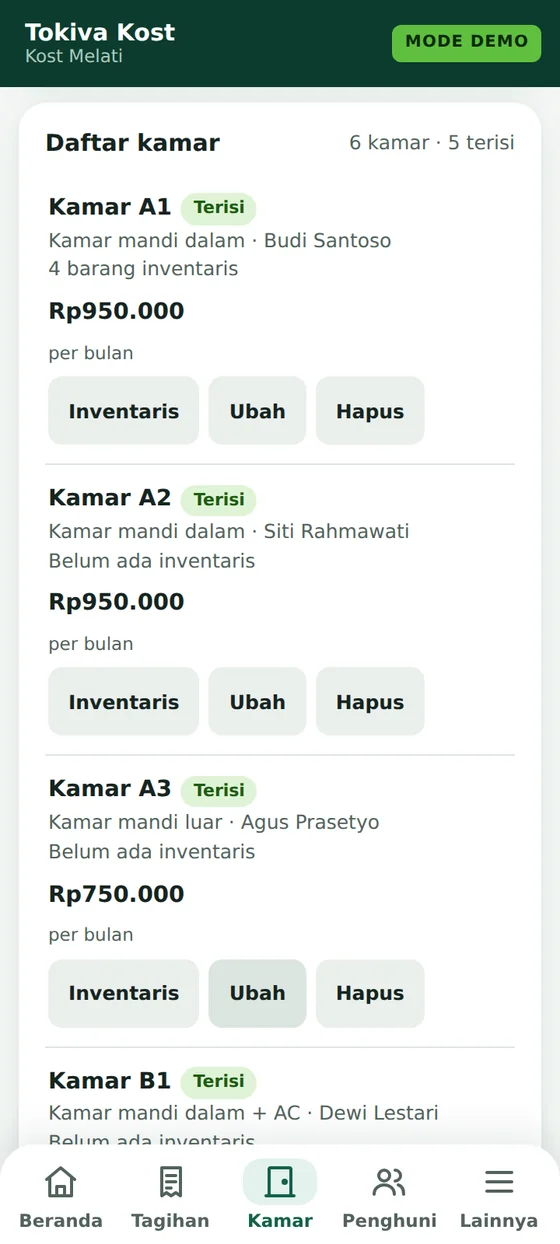 Layar Kamar: daftar kamar dengan status terisi, nama penghuni, harga sewa per bulan, dan inventaris