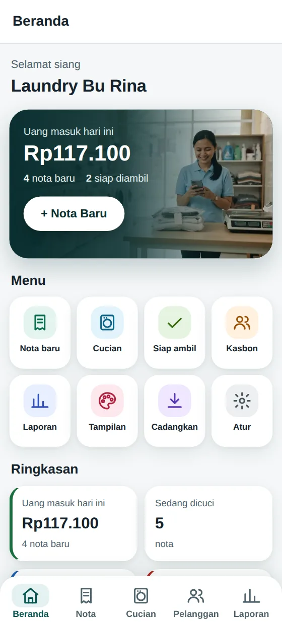 Layar Beranda Tokiva Londri: uang masuk hari ini, nota baru, cucian siap diambil, dan menu delapan ikon