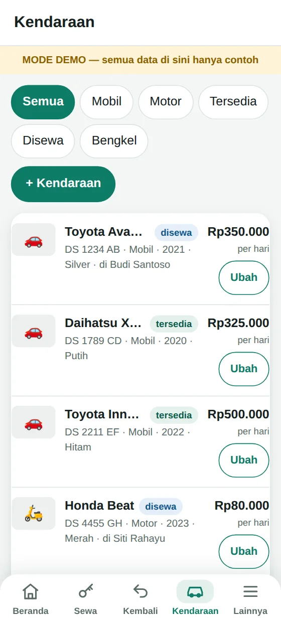 Layar Kendaraan: saringan mobil dan motor, status disewa atau tersedia, tarif per hari
