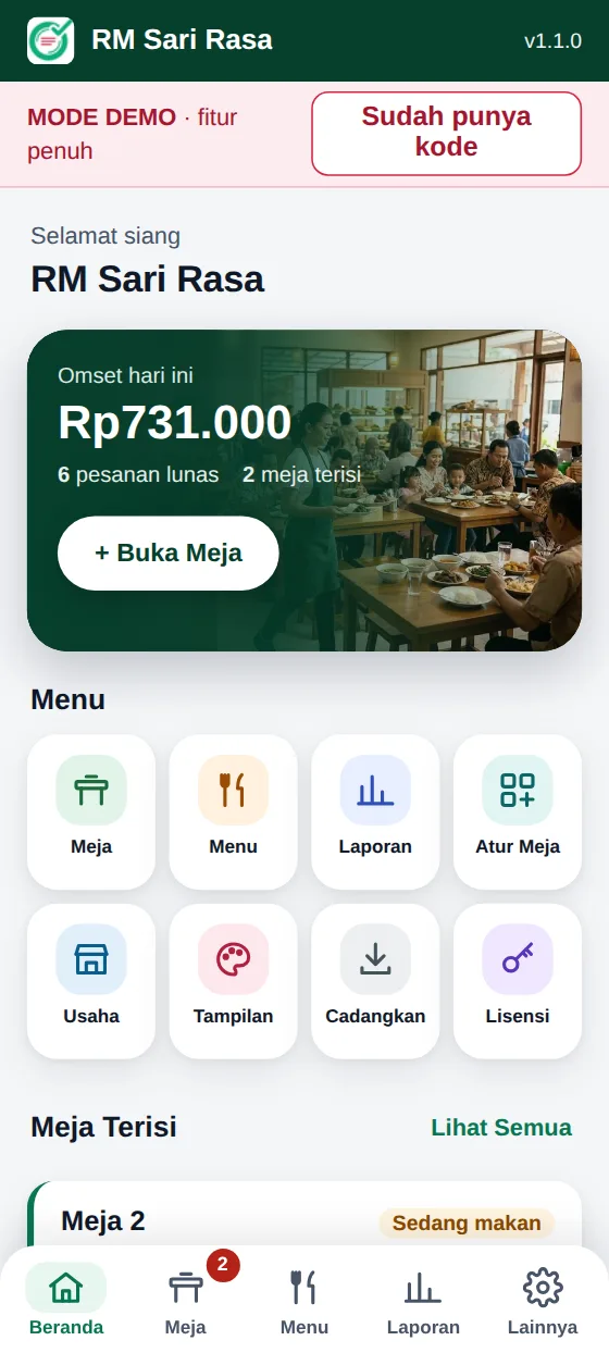 Layar Beranda Tokiva Resto: omset hari ini, pesanan lunas, meja terisi, dan menu delapan ikon