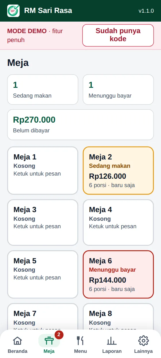 Layar Meja: meja kosong, sedang makan, dan menunggu bayar beserta total yang belum dibayar