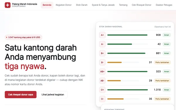 Tangkapan layar beranda PMI Donor Darah dengan ajakan mengecek riwayat donor dan jadwal kegiatan