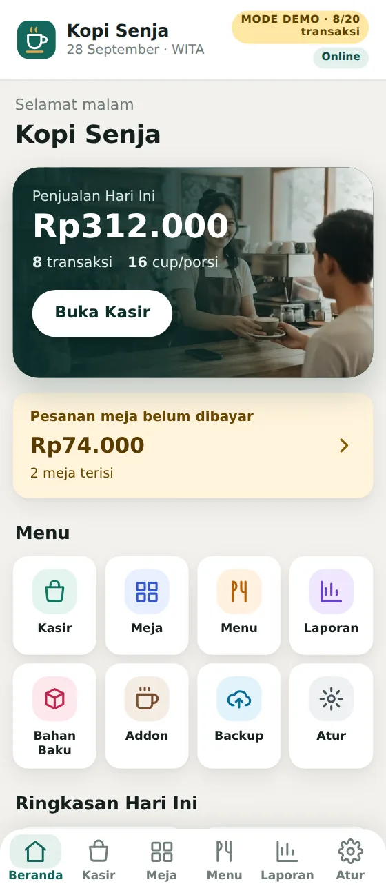 Layar Beranda Tokiva Cafe: penjualan hari ini, pesanan meja belum dibayar, dan menu delapan ikon
