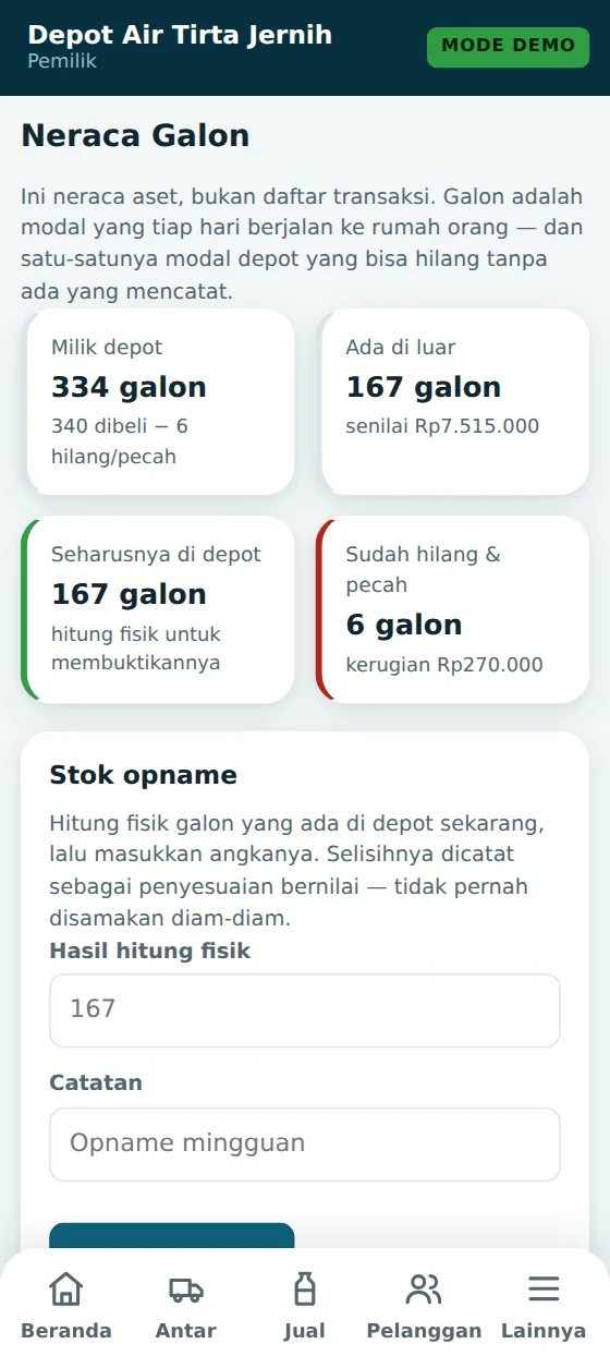 Neraca galon Tokiva Galon: galon di rak dan di rumah pelanggan