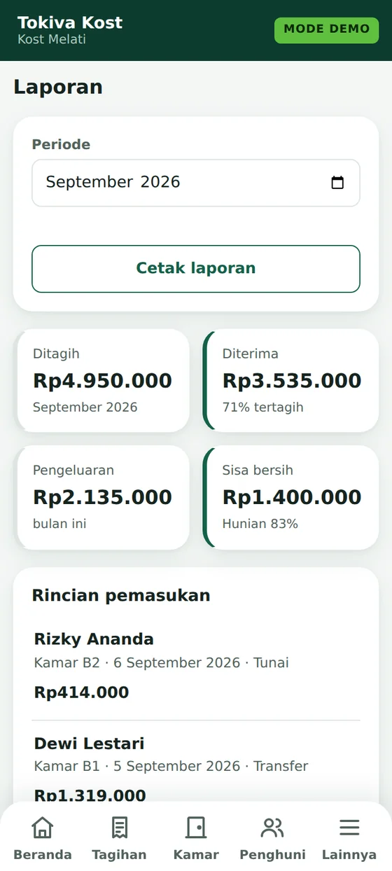 Layar Laporan Tokiva Kost: ditagih, diterima, pengeluaran, dan sisa bersih bulan ini