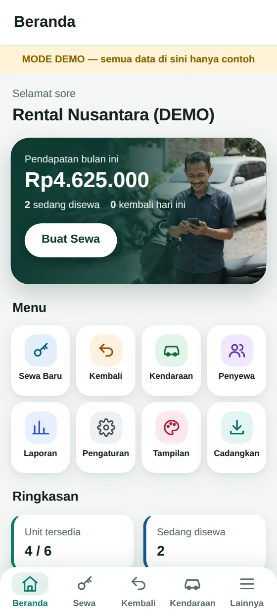 Layar Beranda Tokiva Rental: pendapatan bulan ini, unit sedang disewa, dan menu delapan ikon